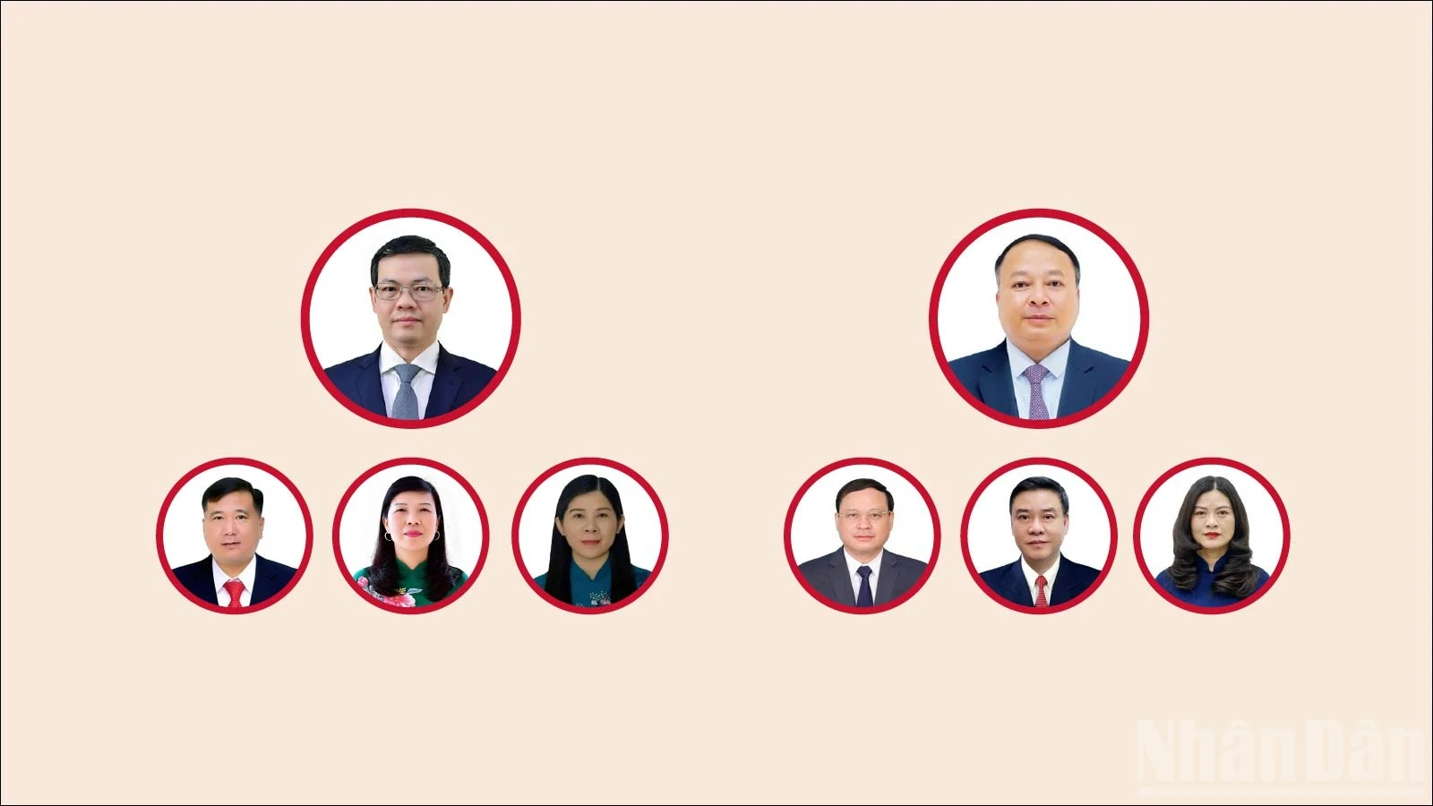 Tuyên Quang công bố danh sách lãnh đạo chủ chốt HĐND và UBND nhiệm kỳ 2026-2031