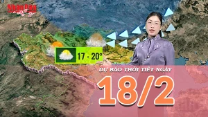 [Video] Dự báo thời tiết Mùng 2 Tết Bính Ngọ: Tiết trời chiều lòng người du Xuân trên khắp cả nước