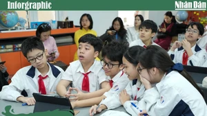 Khung kế hoạch năm học 2025-2026 cho các cấp mầm non, phổ thông, giáo dục thường xuyên trên toàn quốc