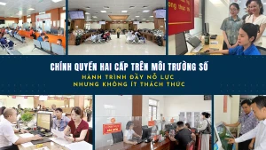 Chính quyền hai cấp trên môi trường số: Hành trình đầy nỗ lực nhưng không ít thách thức
