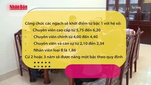 [Video] Bộ Nội vụ đề xuất cách xếp lương mới cho công chức vừa được tuyển dụng