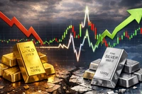 Ảnh minh họa: Kitco.com