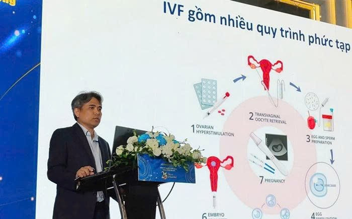 شارك في الورشة الأستاذ المشارك، الدكتور هو سي هونغ، قسم التوليد، جامعة هانوي الطبية، مركز دعم الإنجاب، مستشفى الأمومة المركزي. z7115743367482-30b13cc3ffbdc00aca35d079e3cc22f7.jpg