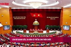 [Video] Cán bộ quan liêu, xa dân có thể bị cho thôi chức