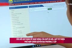 [Video] Sửa đổi quy định về hoạt động của quỹ xã hội, quỹ từ thiện phù hợp chính quyền địa phương 2 cấp 