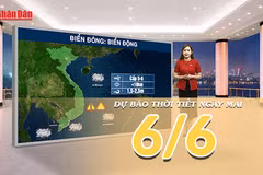 [Video] Dự báo thời tiết đêm nay và ngày mai ngày 6/6/2026: Miền Bắc giảm mưa, nắng nóng quay trở lại; Trung Bộ tiếp tục khô nóng, Nam Bộ chiều tối có mưa dông