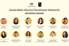 Hội đồng Cố vấn Mạng lưới Doanh nhân cựu du học sinh Australia (AABN). (Ảnh: Tổng Lãnh sự Australia tại Thành phố Hồ Chí Minh)