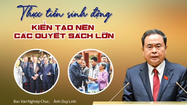 Thực tiễn sôi động kiến tạo nên các quyết sách lớn