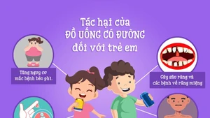 WHO: Việt Nam không thể chần chừ áp thuế tiêu thụ đặc biệt đối với nước giải khát có đường