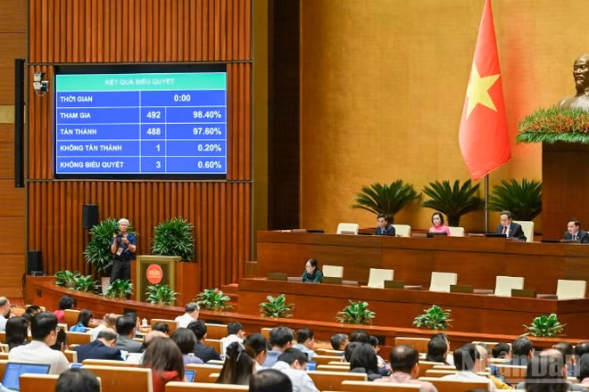 Quốc hội biểu quyết thông qua Luật Hộ tịch (sửa đổi). (Ảnh: DUY LINH)