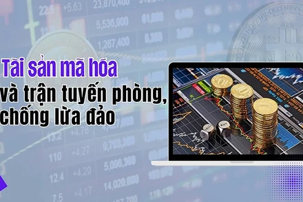 Tài sản mã hoá và trận tuyến phòng, chống lừa đảo