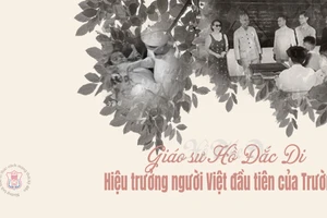 Giáo sư Hồ Đắc Di – Hiệu trưởng người Việt đầu tiên của Trường Y