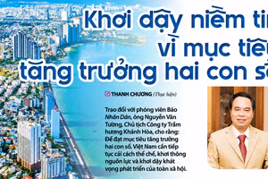 Khơi dậy niềm tin vì mục tiêu hai con số 