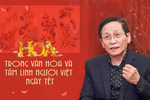 Hoa trong văn hóa và tâm linh người Việt ngày Tết