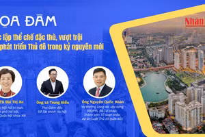 Tọa đàm Luật Thủ đô (sửa đổi): Xác lập thể chế đặc thù, vượt trội để phát triển Thủ đô trong kỷ nguyên mới