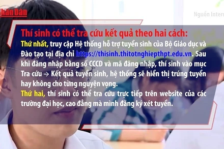 [Video] Cách tra cứu điểm chuẩn đại học năm 2025
