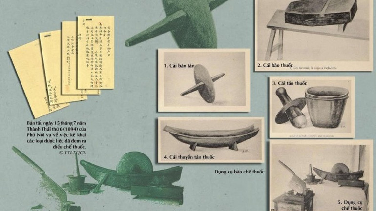 Một số tư liệu được giới thiệu trong triển lãm. (Ảnh: BTC)