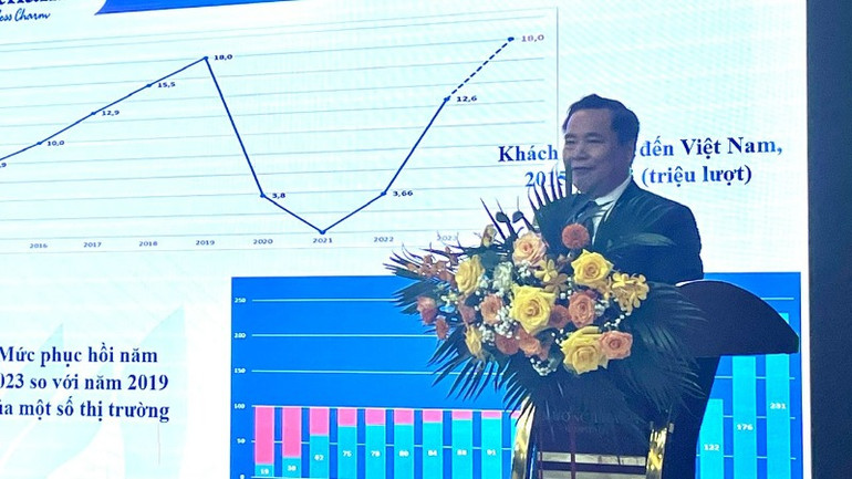 Viện trưởng Viện Nghiên cứu du lịch Nguyễn Anh Tuấn phát biểu.