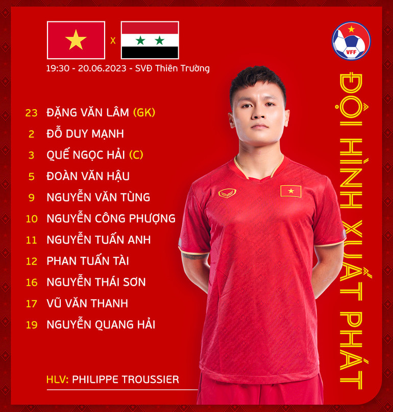 Đội hình xuất phát của đội tuyển Việt Nam.