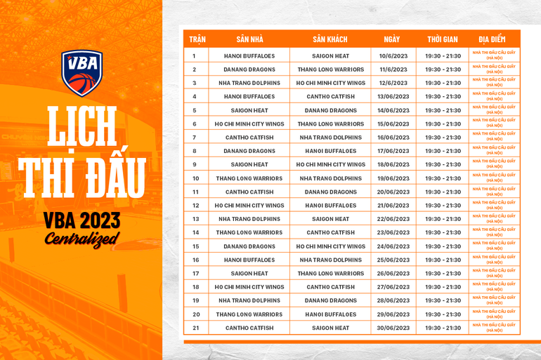 Lịch thi đấu VBA 2023 vòng bảng thi đấu tập trung.