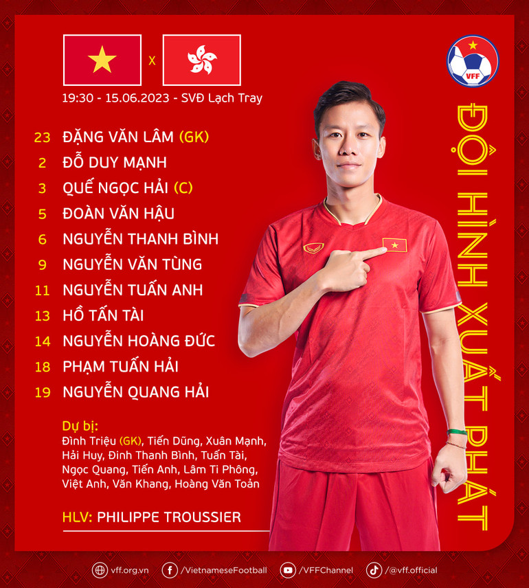 Đội hình xuất phát của đội tuyển Việt Nam trong trận gặp Hồng Kông (Trung Quốc). Đội hình xuất phát của đội tuyển Việt Nam trong trận gặp Hồng Kông (Trung Quốc).