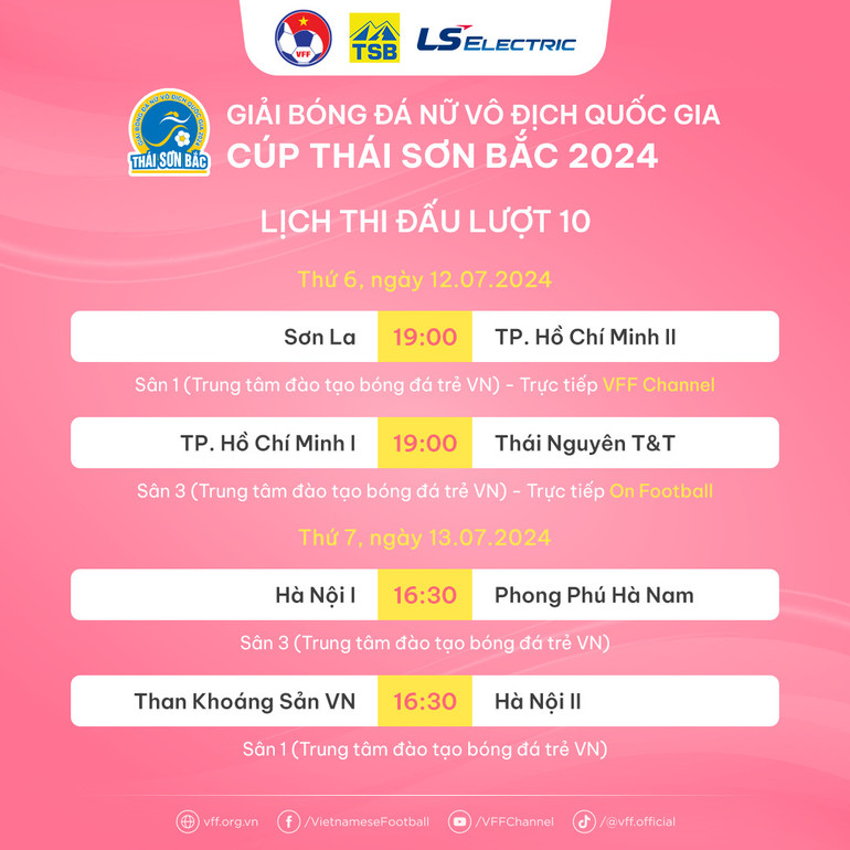Lịch thi đấu lượt 10 giải bóng đá nữ vô địch quốc gia 2024. (Ảnh: VFF)