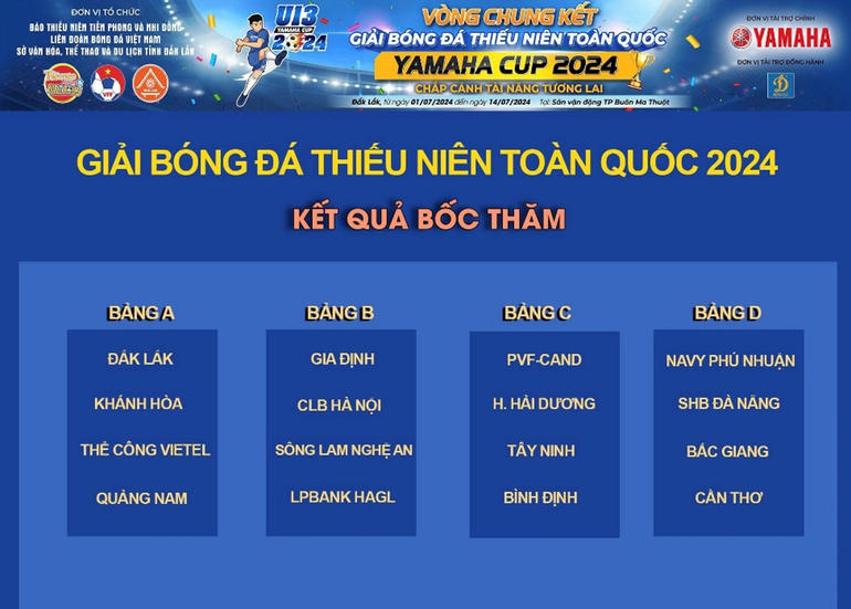 Kết quả bốc thăm chia 16 đội bóng thiếu niên U13 vào 4 bảng đấu.