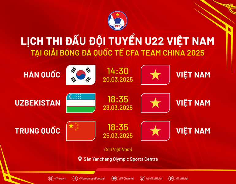 Lịch thi đấu của U22 Việt Nam tại CFA Team China 2025. (Nguồn: VFF)