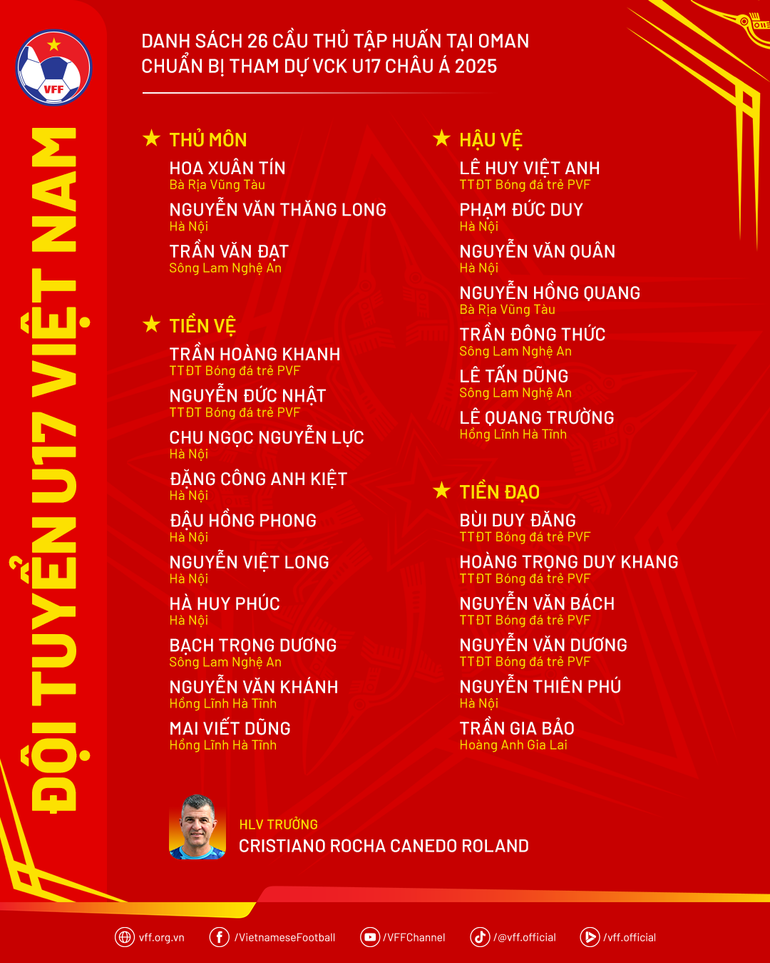 Danh sách 26 cầu thủ U17 Việt Nam chuẩn bị cho Vòng chung kết U17 châu Á 2025. (Nguồn: VFF)