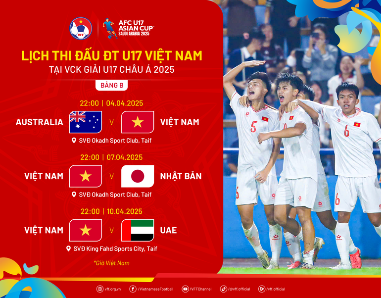 Lịch thi đấu của U17 Việt Nam tại Vòng chung kết U17 châu Á 2025. (Ảnh: VFF)