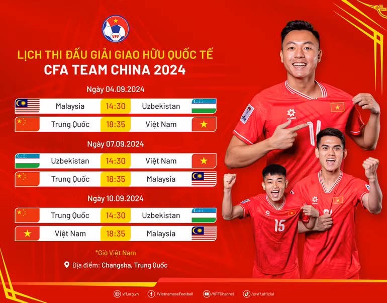 Lịch thi đấu giải giao hữu quốc tế CFA Team China 2024. (Nguồn: VFF) Lịch thi đấu giải giao hữu quốc tế CFA Team China 2024. (Nguồn: VFF)