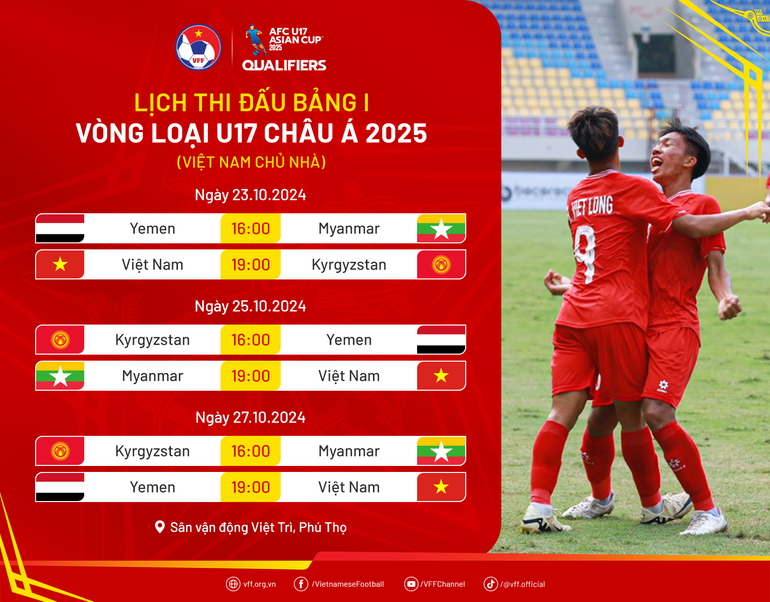 Lịch thi đấu bảng I Vòng loại U17 châu Á 2025. (Nguồn: VFF)