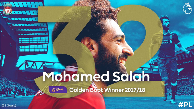 Salah lập kỷ lục ghi 32 bàn trong năm đầu ra mắt Liverpool. (Ảnh: Premier League)