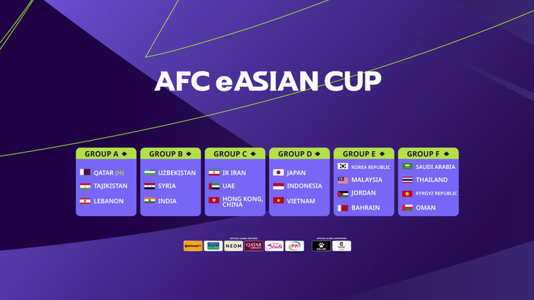 Bảng đấu AFC eAsian Cup.
