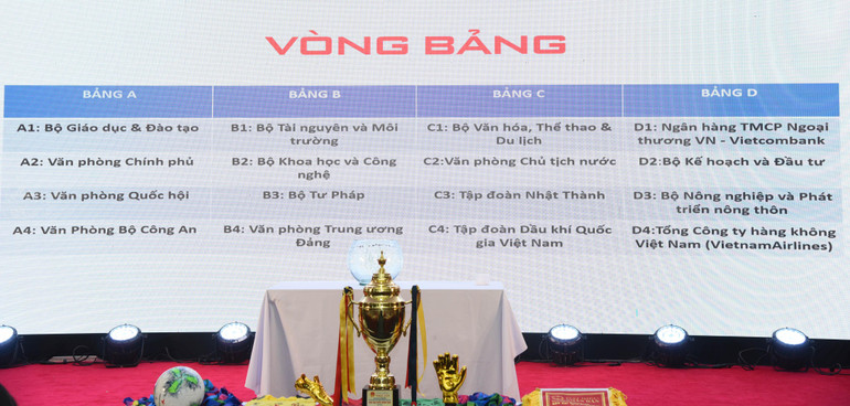 Kết quả bốc thăm chia bảng cho 16 đội bóng.