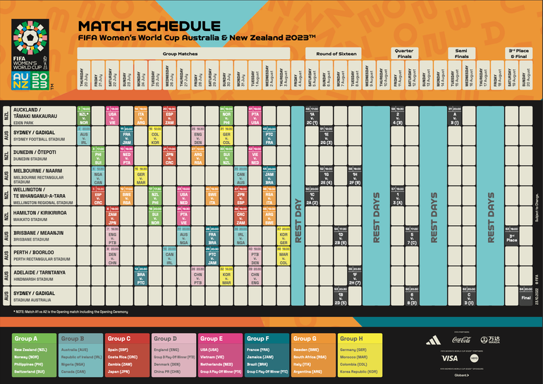 Lịch thi đấu Vòng chung kết World Cup nữ 2023, các trận đấu bảng E của đội tuyển nữ Việt Nam có ô màu hồng đậm. (Nguồn: FIFA)
