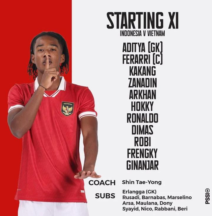 Đội hình xuất phát của đội tuyển U20 Indonesia.