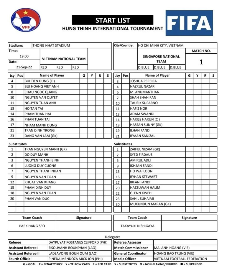 Danh sách đội hình ra sân và thi đấu.