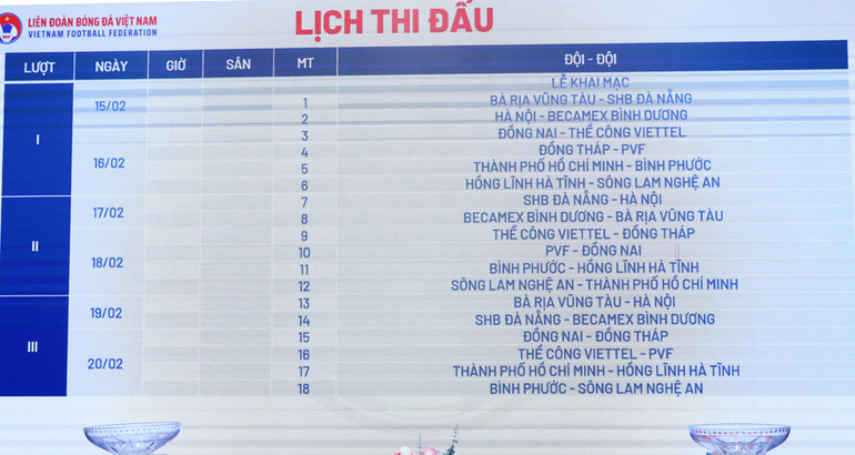 Lịch thi đấu của Vòng chung kết Giải vô địch U19 Quốc gia 2024/2025.