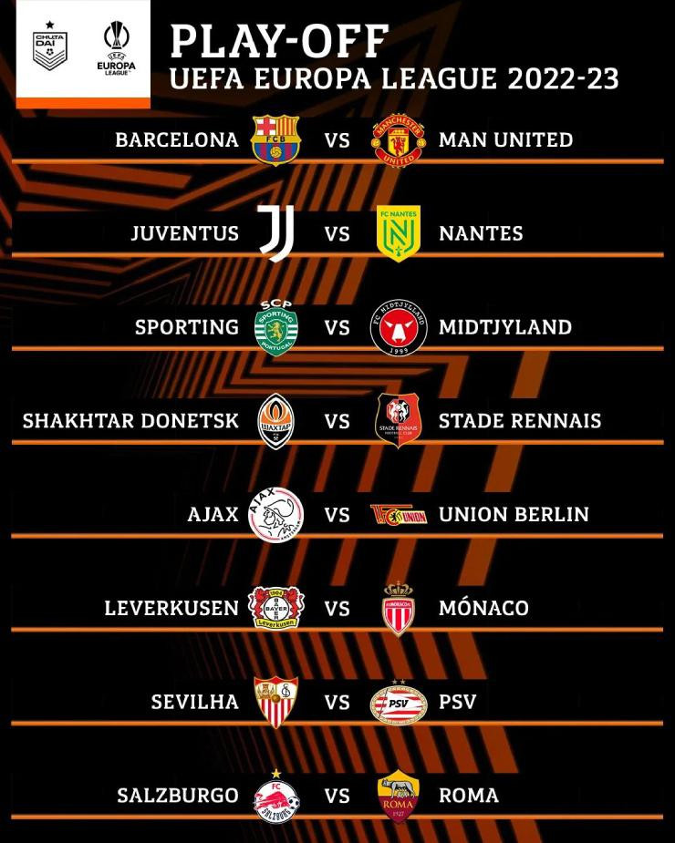 Kết quả bốc thăm vòng play-off UEFA Europa League 2022/2023.