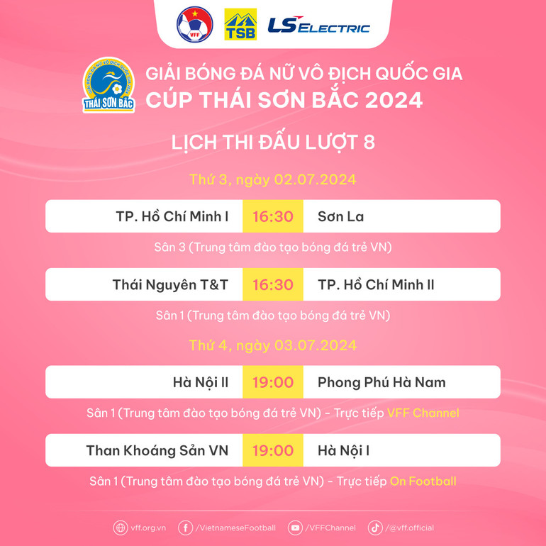 Lịch thi đấu lượt 8 giải bóng đá nữ vô địch quốc gia 2024. (Nguồn: VFF) Lịch thi đấu lượt 8 giải bóng đá nữ vô địch quốc gia 2024. (Nguồn: VFF)