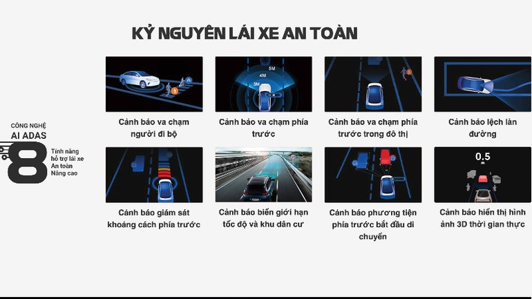 8 tính năng an toàn đang có trên thiết bị hỗ trợ lái xe UTOUR