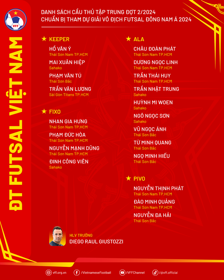Danh sách đội tuyển futsal Việt Nam tập trung đợt 2 năm 2024 nhằm chuẩn bị giải vô địch futsal Đông Nam Á 2024. (Nguồn: VFF)