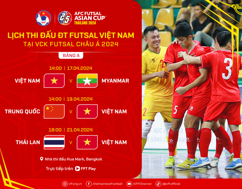 Lịch thi đấu của đội tuyển futsal Việt Nam tại Vòng chung kết futsal châu Á 2024. (Ảnh: VFF)