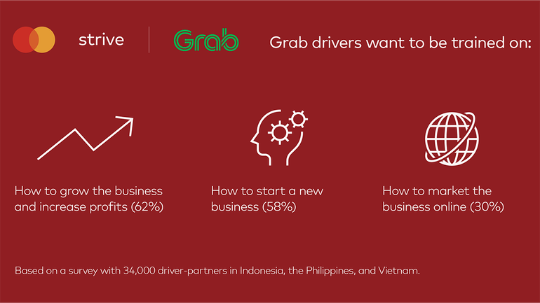 Infographic về chương trình “Doanh nghiệp nhỏ, Ước mơ lớn”.