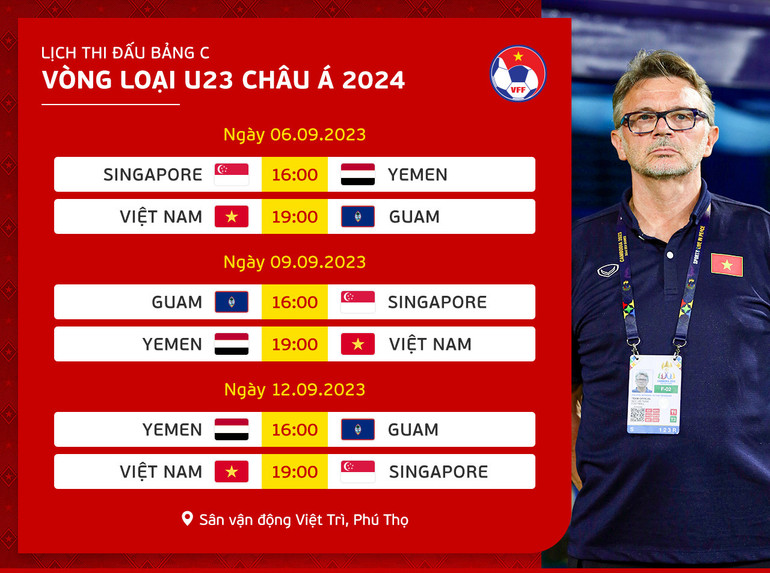 Lịch thi đấu bảng C Vòng loại U23 châu Á 2024. (Ảnh: VFF)