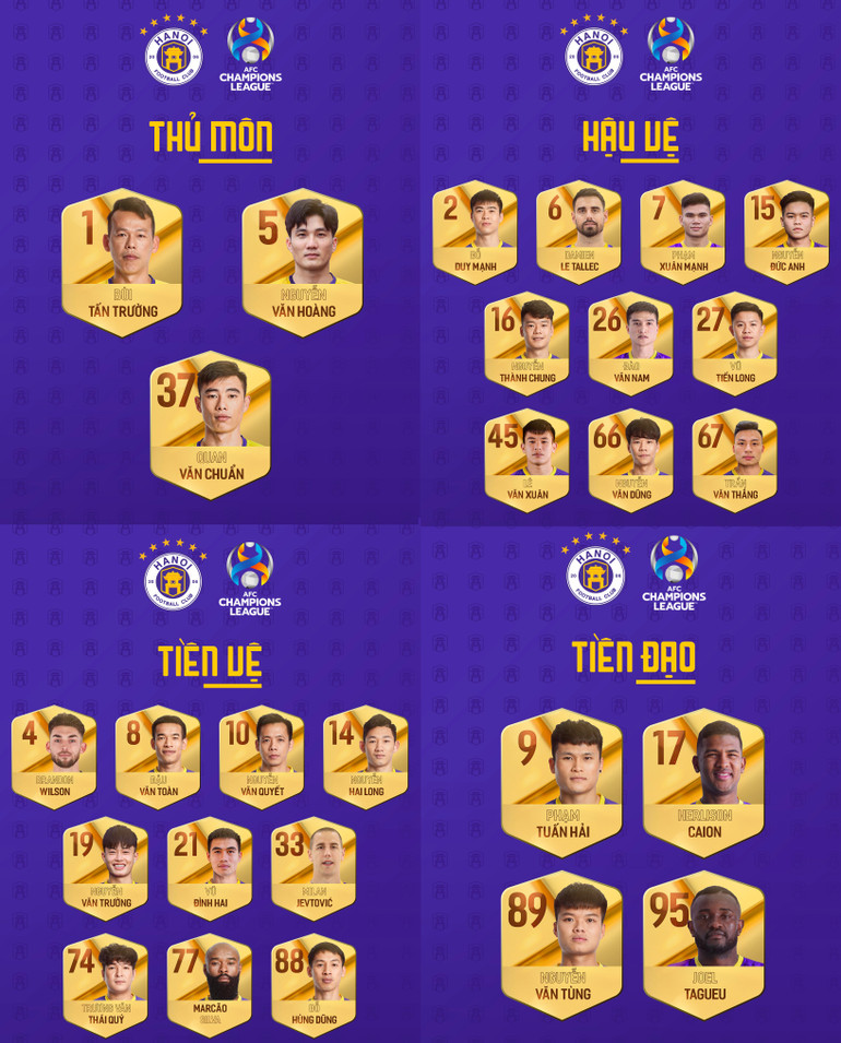 Danh sách 27 cầu thủ câu lạc bộ Hà Nội tham dự AFC Champions League 2023/2024. (Nguồn: Hà Nội FC)