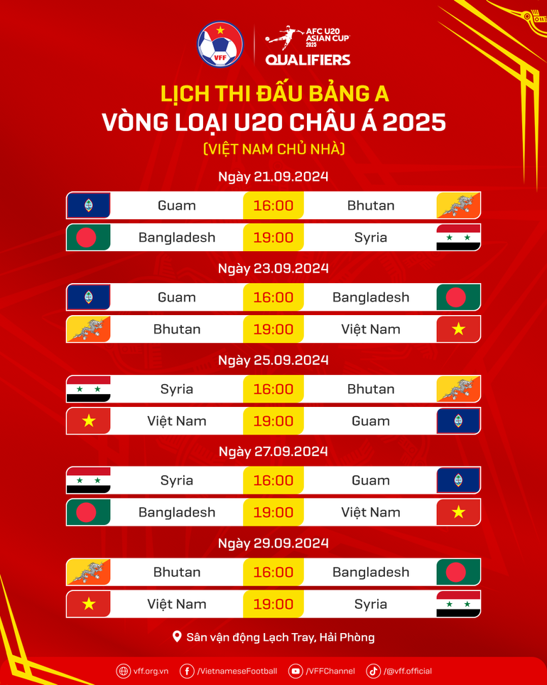 (Nguồn: VFF) (Nguồn: VFF)