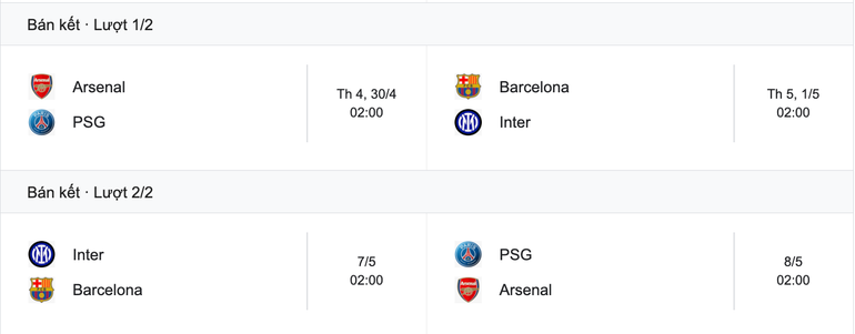 Lịch thi đấu hai lượt trận bán kết Champions League 2024/25. Lịch thi đấu hai lượt trận bán kết Champions League 2024/25.