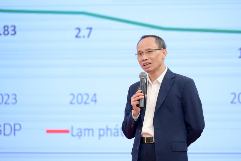 TS Cấn Văn Lực, chuyên gia kinh tế trưởng BIDV, thành viên Hội đồng Tư vấn Chính sách Tài chính-Tiền tệ quốc gia trình bày tại hội thảo.